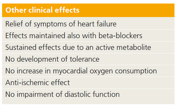Other clinical effects Other clinical effects